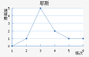 Ү˹