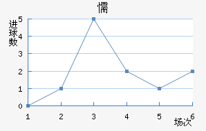 ųǽ