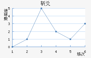 նسǽ