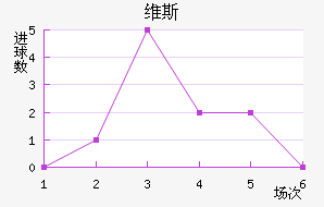 ά˹