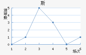 ˹ƶ½