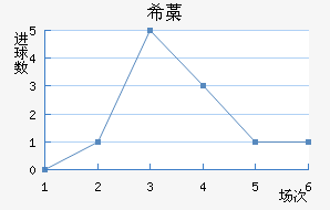 ϣ޻Ү