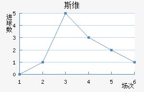 ˹ά