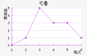 ر³˽