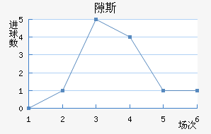 ϶˹