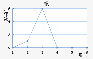 Ǹ˹