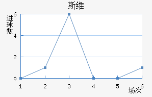 ˹ά