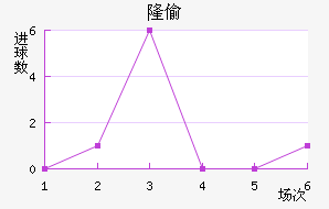 ¡͵½