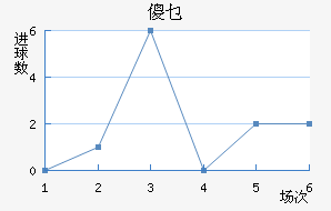 ɵؿ޽