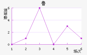 ³ָ