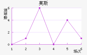 Ī˹˹ʹ