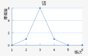 ڵ֧