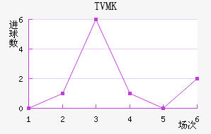 TVMKֽ