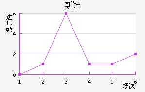 ˹άǽ