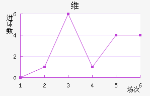 άǽ