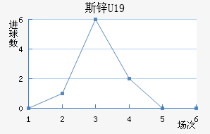 ˹пU19