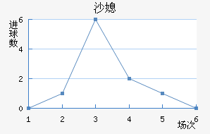 ɳϱ