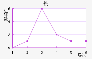 ϳǽ