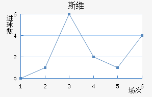 ˹ά