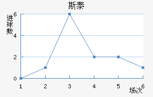 ˹̩