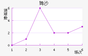 ķɳ