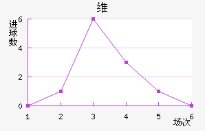 ά۽