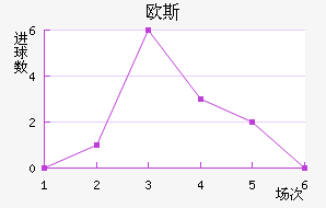 ŷ˹ٽ