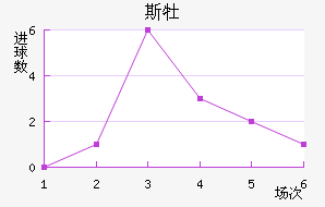 ˹ĵǽ