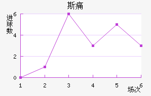 ˹ʹ