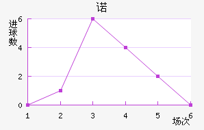 ŵ˽