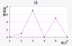 ʰͿ