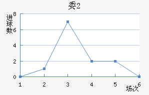 ίU20