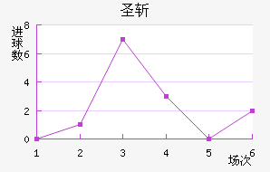 ʥն