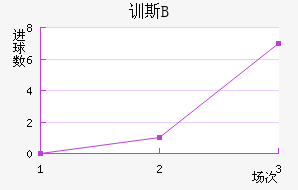 ѵ˹Bӽ
