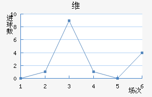 ά˽