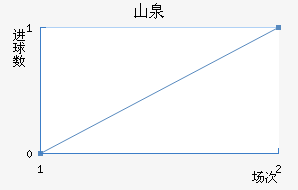 ɽȪ