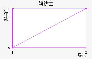 ķɳʿ