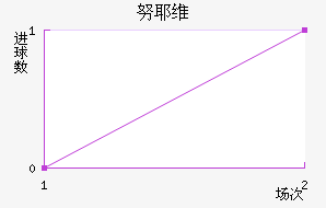 ŬҮά