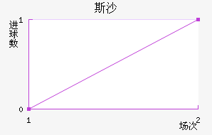 ˹ɳ˽