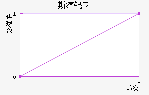 ˹ʹ￨׶
