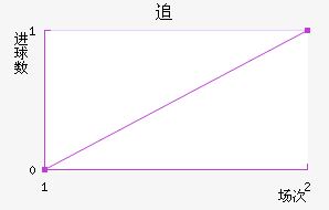 ׷ҽ