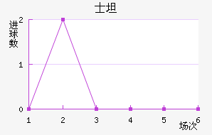 ʿ̹˹ǽ