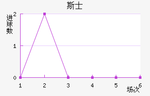 ˹ʿ