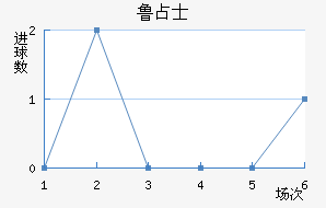³ռʿ