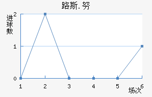 ·˹.Ŭ