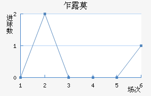 է¶Ī