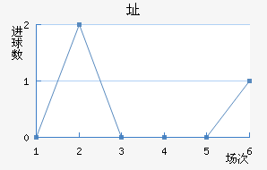 ַ
