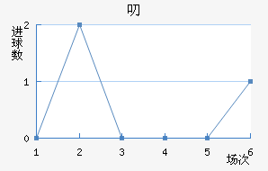 ߶޽