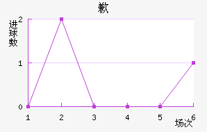 Ǹ¬˹