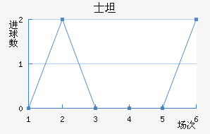 ʿ̹˹ǽ